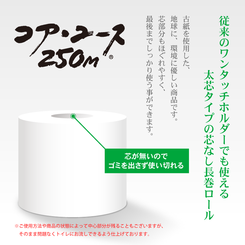 【芯なし】コアユース250シングル【4ロール×8パック入】
