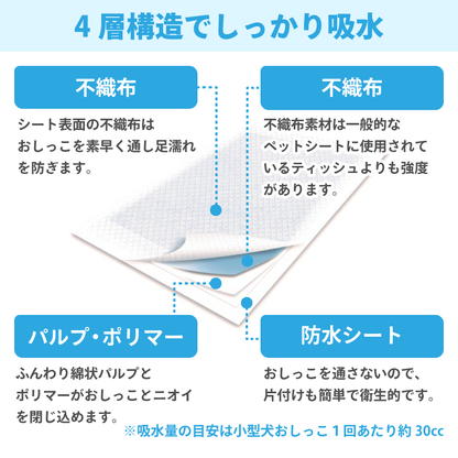 パワーシート　ワイド　48枚【4袋入】